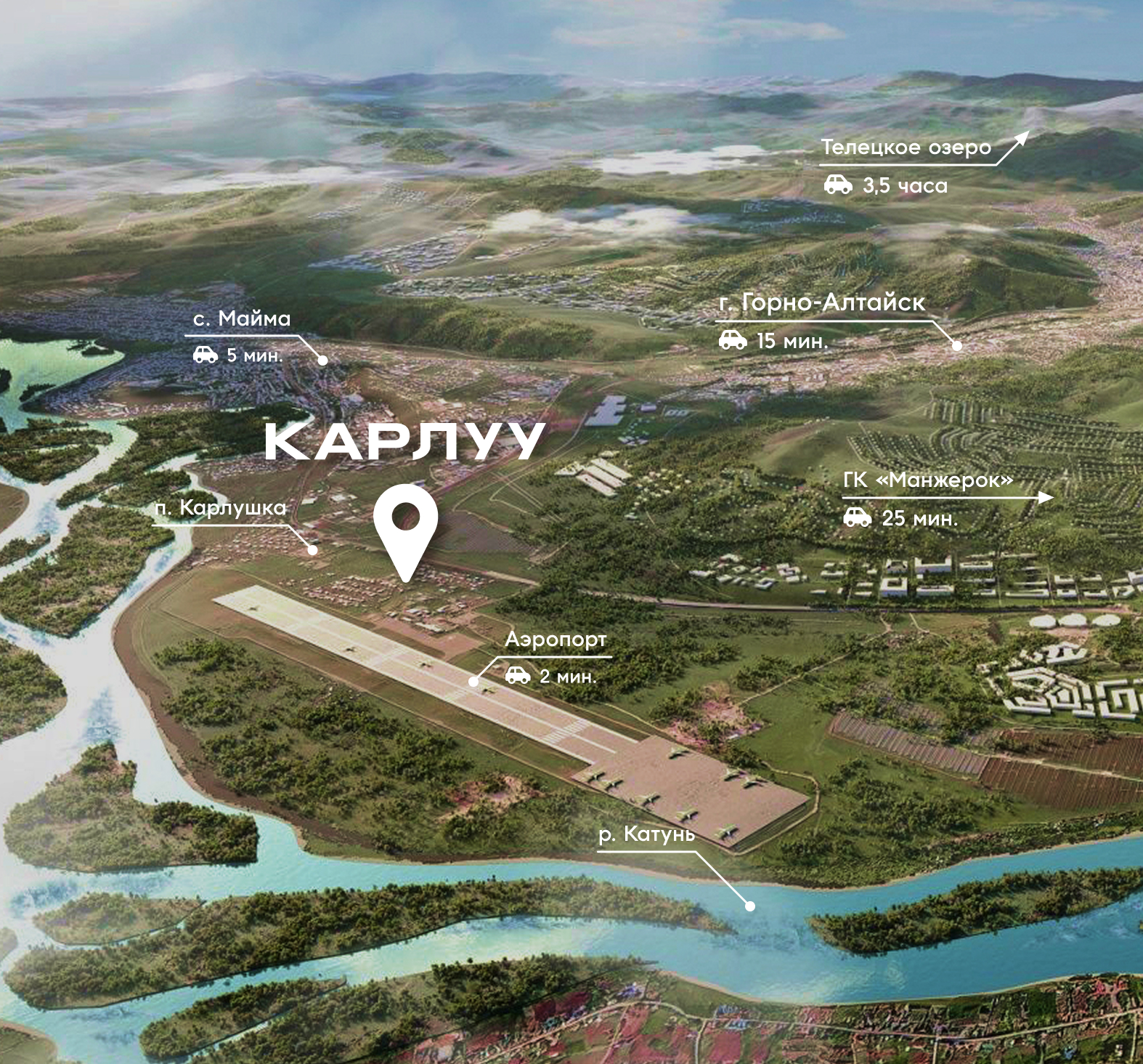 Расположение — пос. Карлушка, Республика Алтай